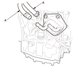 Continuously Variable Transmission (CVT) - Service Information